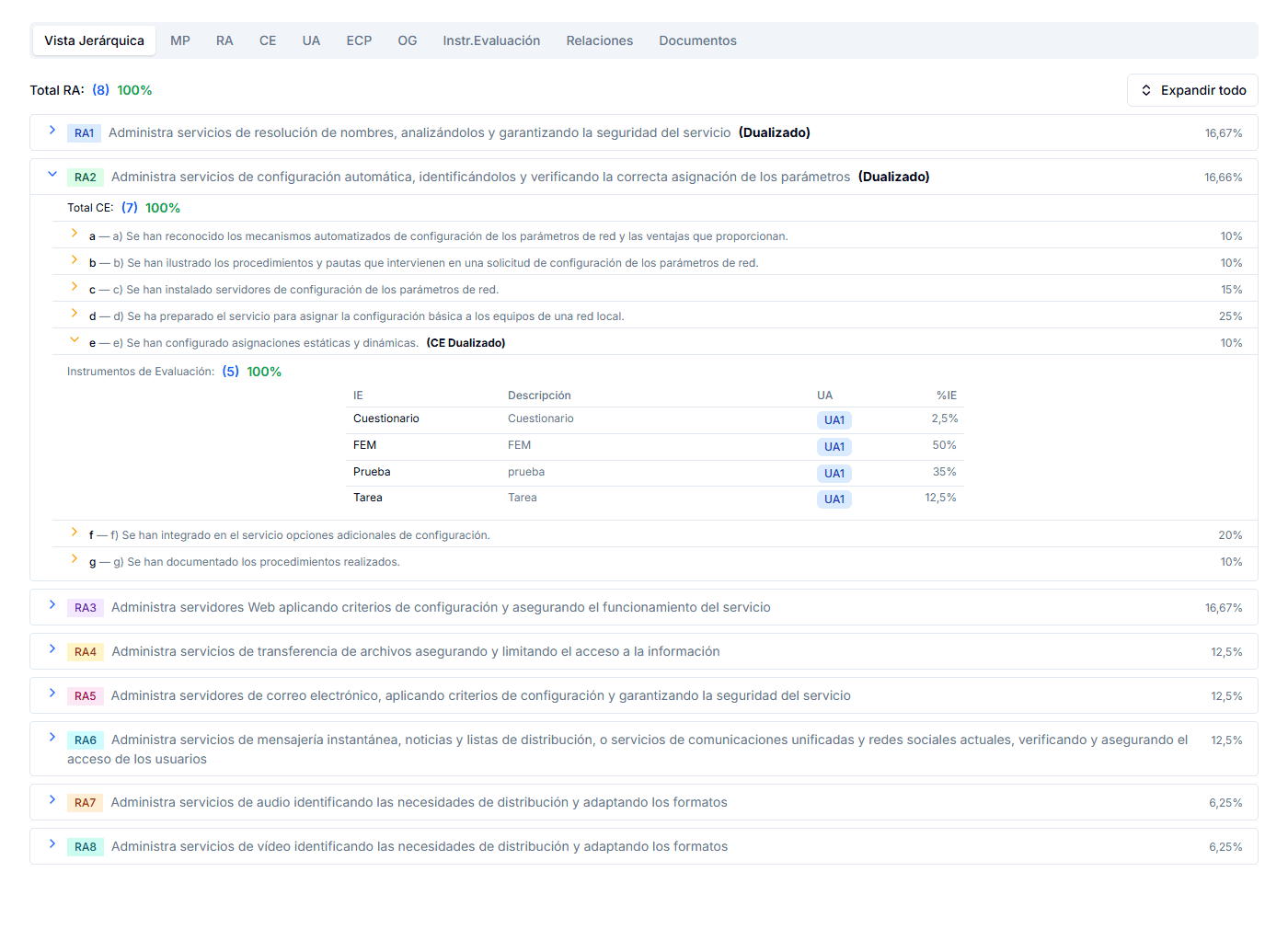 Captura de la pantalla: Módulo — Servicios de red e internet